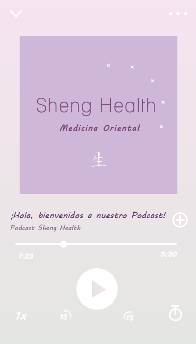 PODCAST BIENVENIDA Podcast